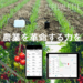 農業IoTの「スマホのような存在」を目指すオープン型農業IoTシステムの予約販売を開始